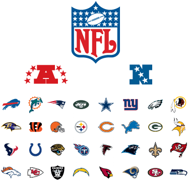 nfl stream 2013 pro bowl afc vs nfc live score afc nfc chart
