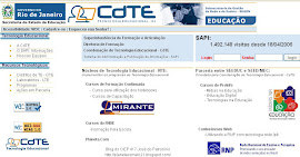 CDTE