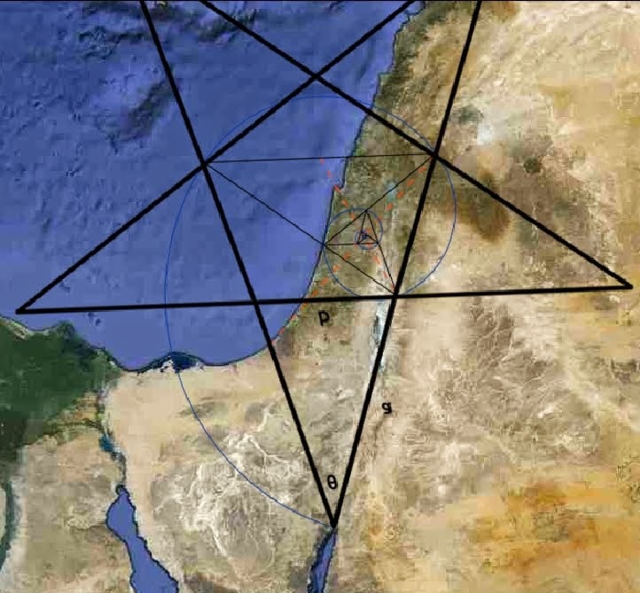 Israel's border as a golden triangle
