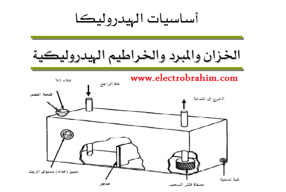 كتاب الخزان والمبرد والخراطيم الهيدروليكية Reservoir and radiator & hoses of hydraulic كتاب الخزان والمبرد والخراطيم الهيدروليكية Reservoir and radiator & hoses of hydraulic