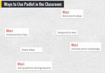 padlet, wall wisher, 