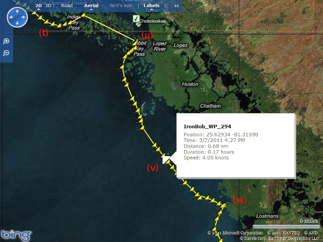 Everglades Challenge 2011 - 10,000 Islands to Highland Beach Everglades Challenge 2011 - 10,000 Islands to Highland Beach