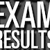 S.S.C Part- II Class- X Science Group Annual Examination, 2014