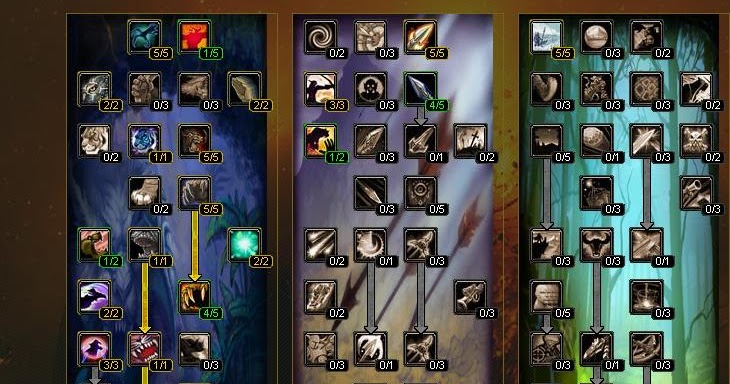 Stay Epic get the best PVP or PVE talent for WOTLK 3.3.5 Guide, Cataclysm 4...