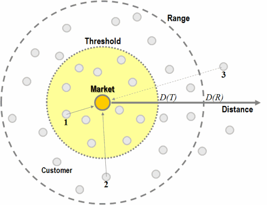 an analysis of central place theory Central place theory (cpt) this theory attempts to explain the reasons for the size, number, and distribution patterns of cities, and towns. an analysis of central place theory Central place theory (cpt) this theory attempts to explain the reasons for the size, number, and distribution patterns of cities, and towns.
