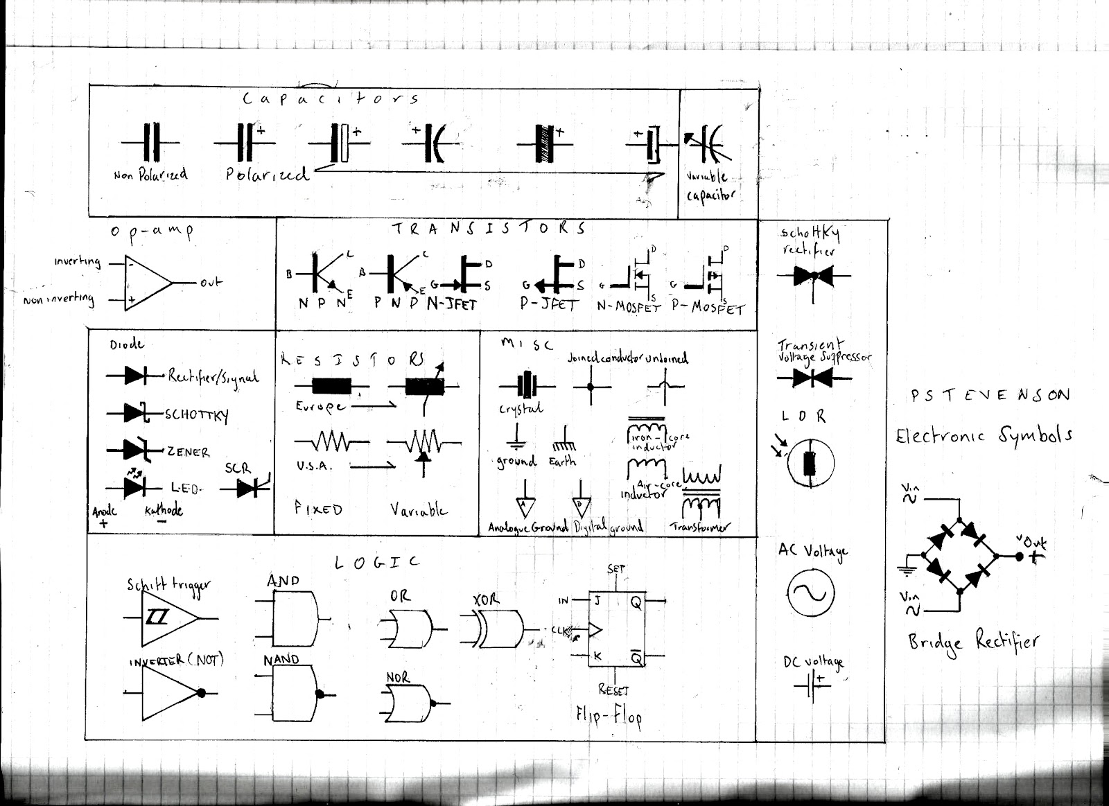 http://2.bp.blogspot.com/-_EqCj7_ZR-s/UAHQKv0KaOI/AAAAAAAAAwU/z0xf3sxqlr8/s1600/electronic%2Bsymbols.jpg