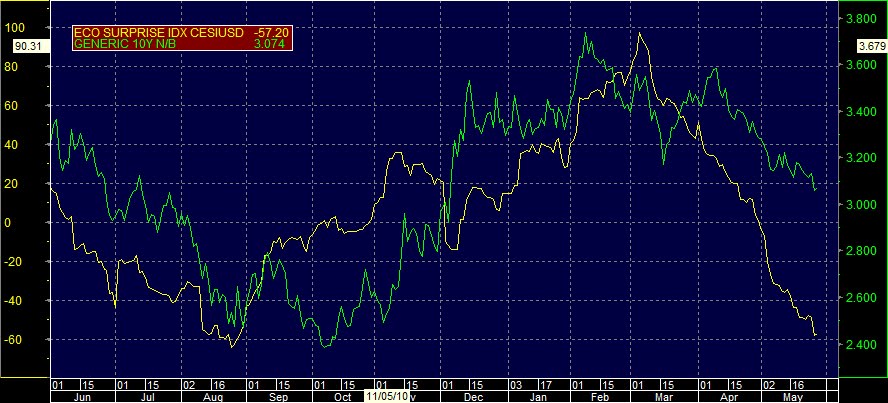 Zuruck Zum Vorherigen Thema Forenname Osterreichische Aktien