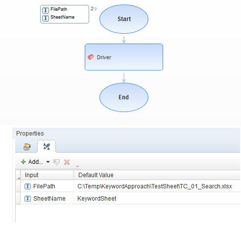 Input Parameters of Test in UFT Input Parameters property window UFT