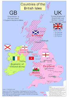 BRITISH ISLES