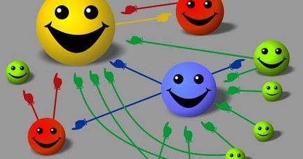 Exploring Research Methods and Proposal Wrting: How SEO software is