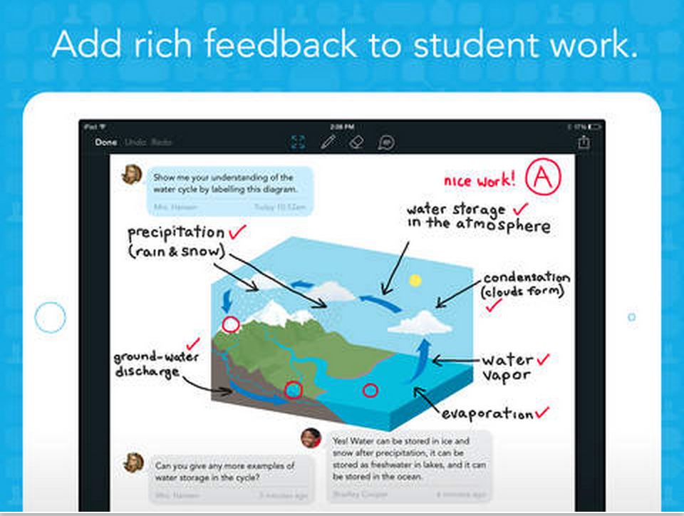 4 Important Apps for A Paperless Classroom Educational Technology and