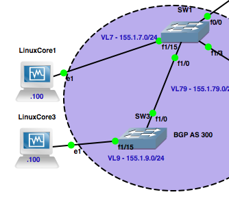 gns3 virtual machine gns3 virtual machine