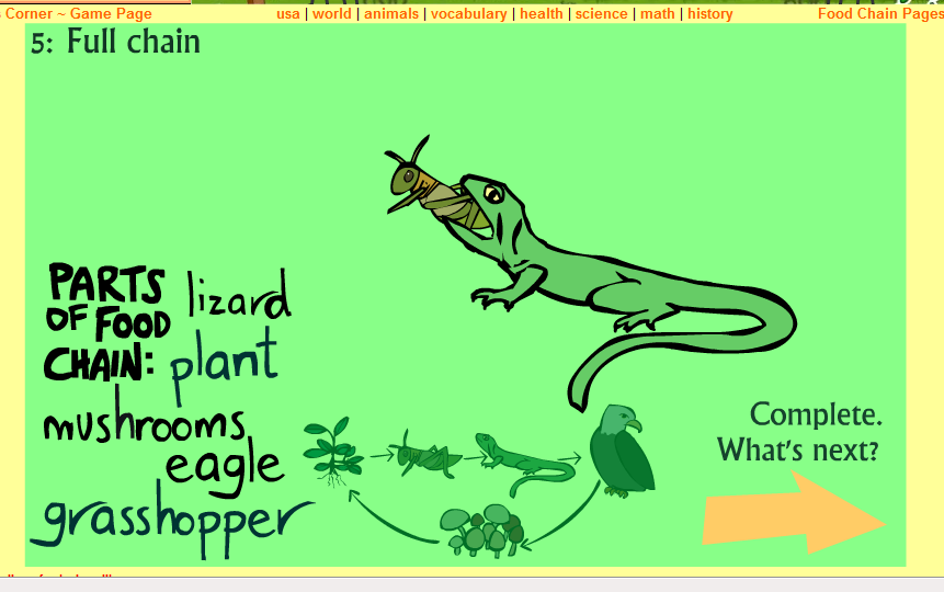 Victoria's interactive media experience Interactive food chains for kids