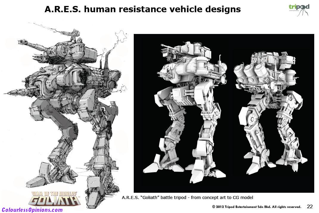 Malaysia S War Of The Worlds Goliath 3d Set To Hit Cinemas Colourlessopinions Com