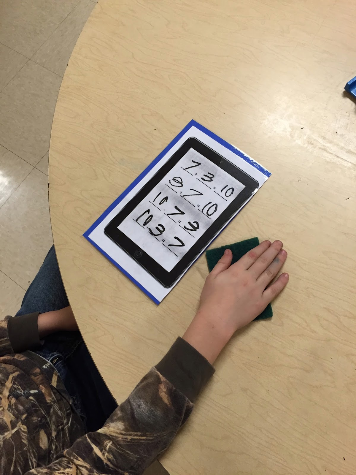 FIRST GRADE MON-STARS: We are FAMILY Fact Family That Is!