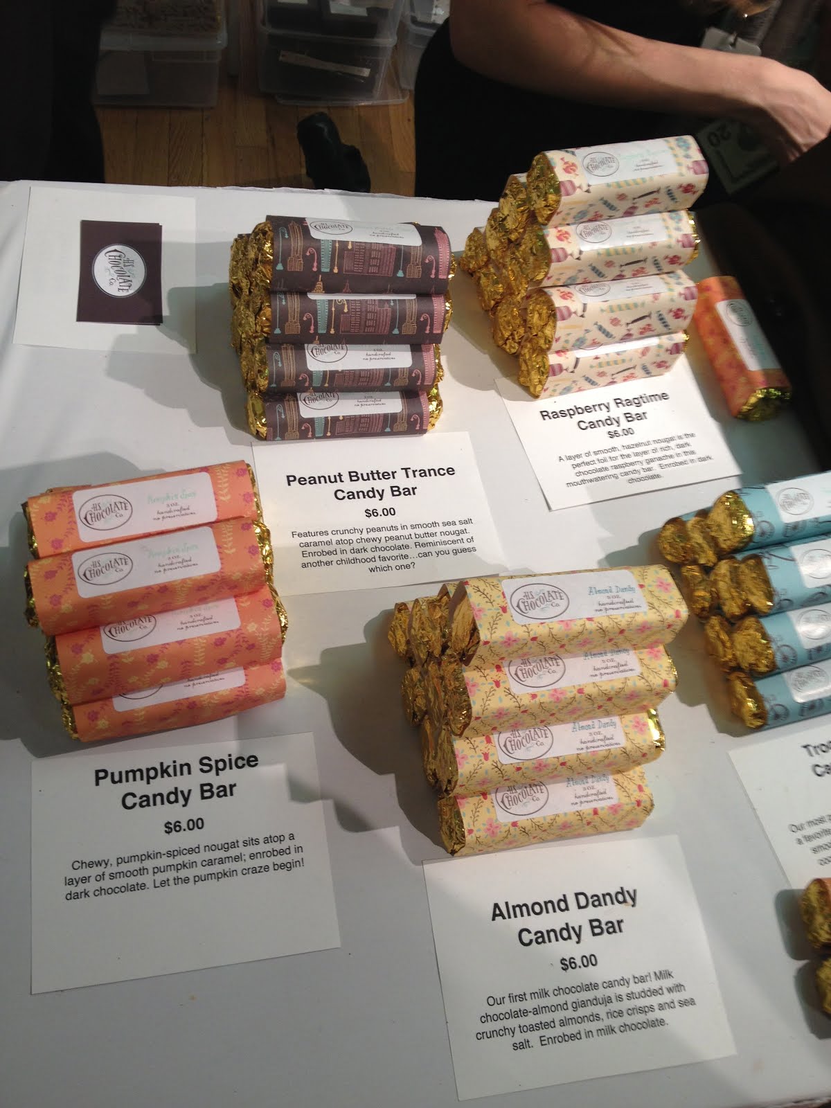 Chocolate NYC The Chocolate Show Recap 2