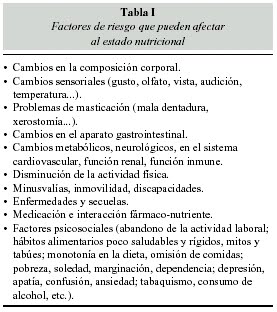 preguntas interesantes sobre la sociedad blog de salud octubre 2012 preguntas interesantes sobre la sociedad blog de salud octubre 2012