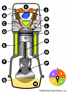 engine.gif