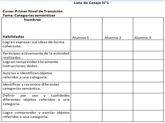 GUIA LECTURA FAMILIA guia lectura familia: