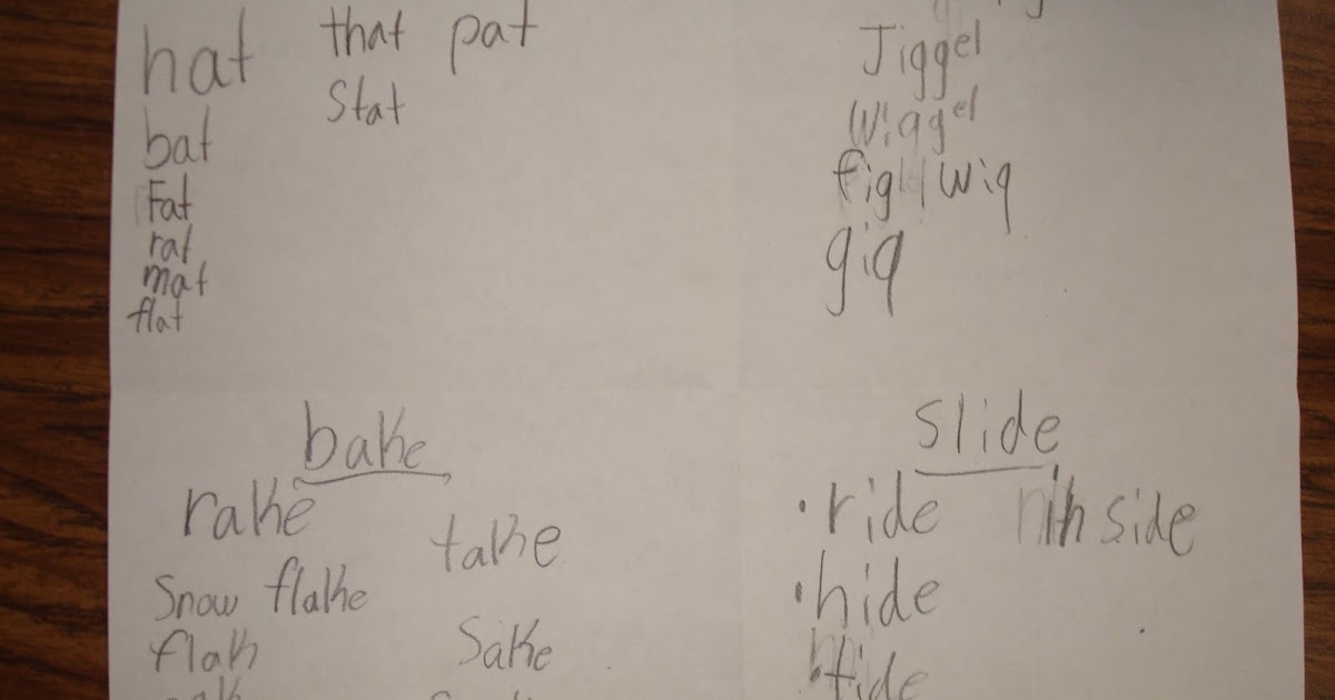 Mrs. Coffee's 2nd Grade Class: Poetry - Rhyming, Alliteration, and