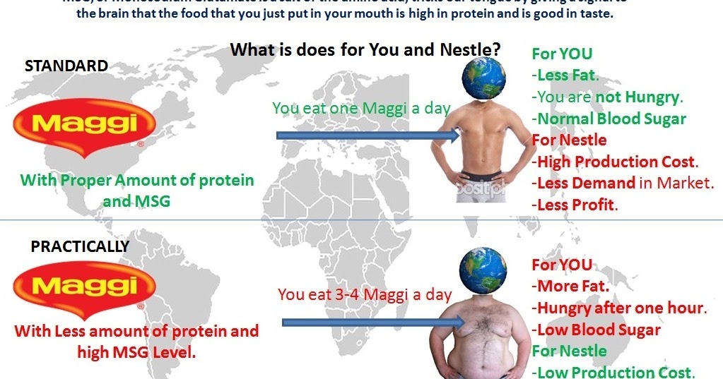 Trends In Nation.com: What is MSG in Maggi Noodles?