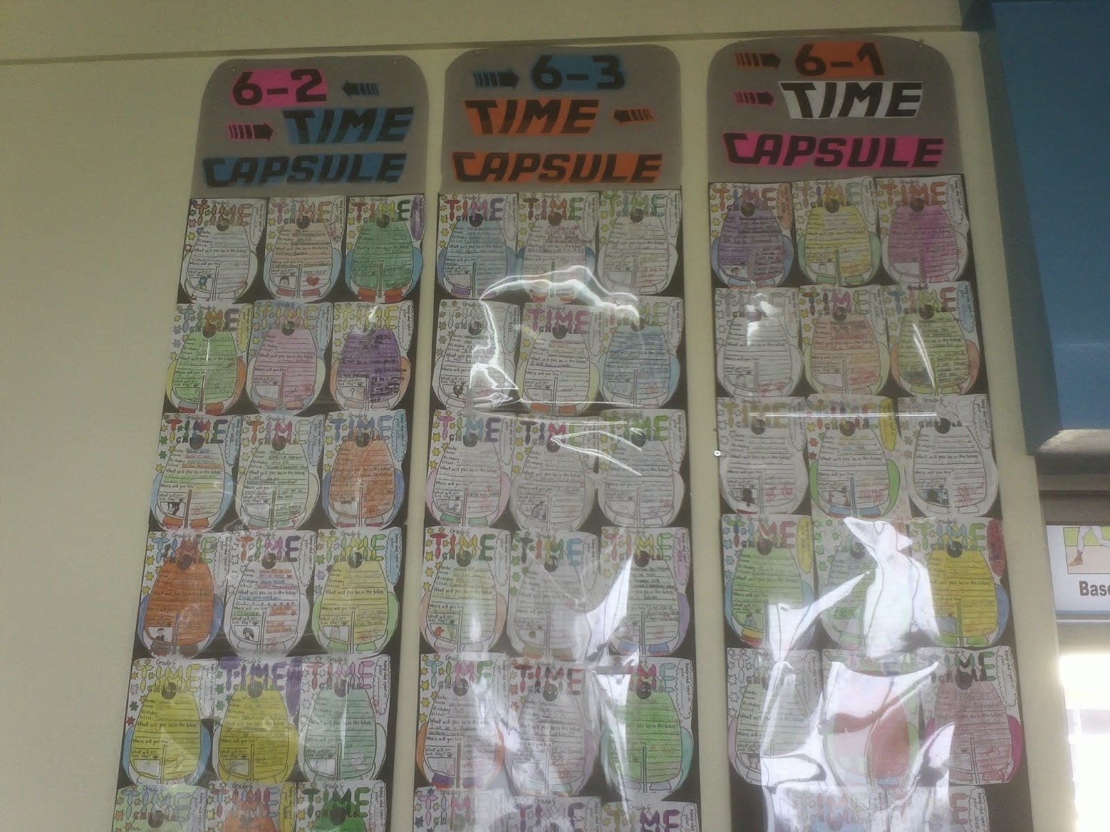 What Will You Do?... Time Capsule Project ~ Mrs. Baia's Classroom