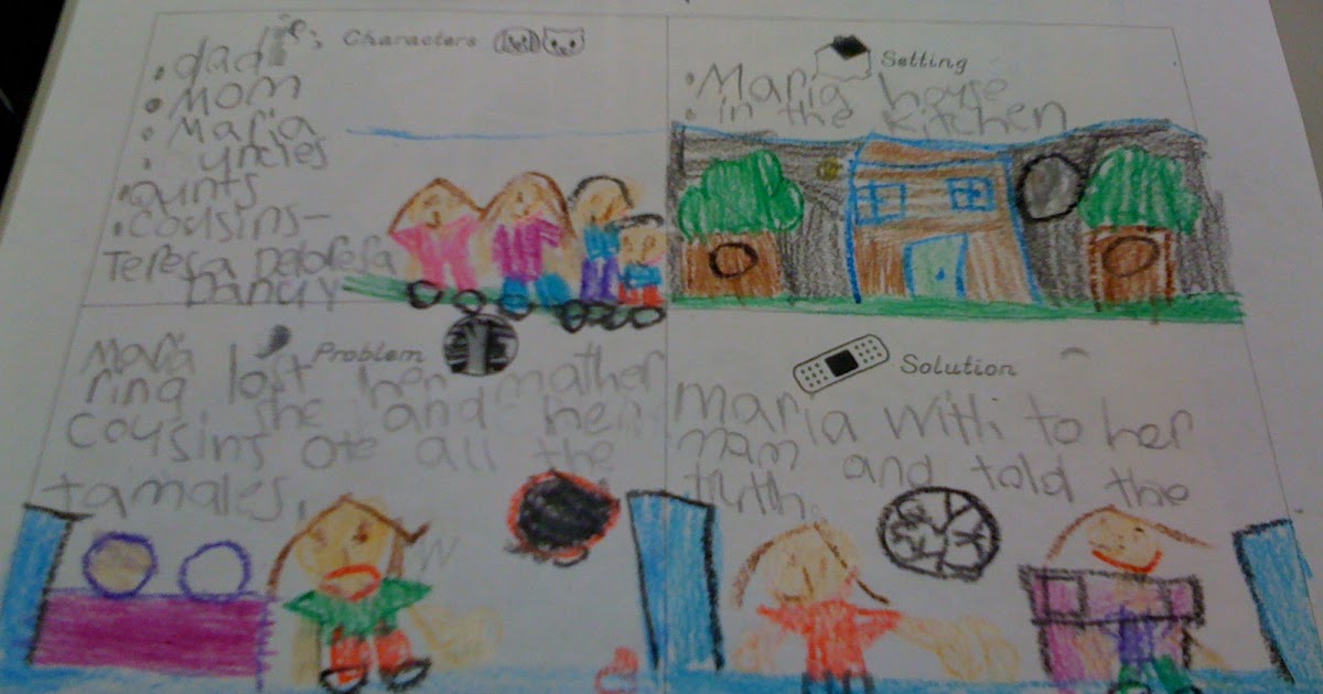 Blackboard An Elementary Education Blog Too Many Tamales