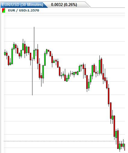 apa itu forex factory