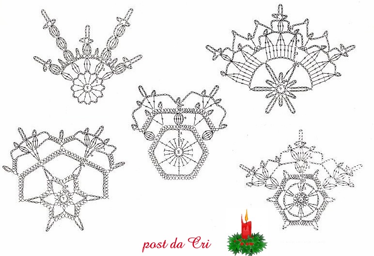 Sara CraftRoom79: Fiocchi di neve a uncinetto - Milano e le sue