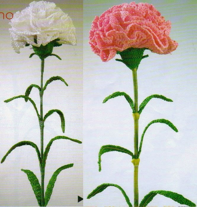 ������� ��������