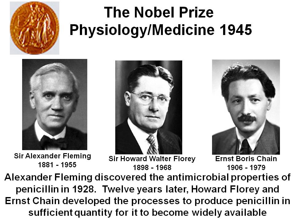 ektalks Alexander Fleming Penicillin, Antibiotics, Nobel Laureate