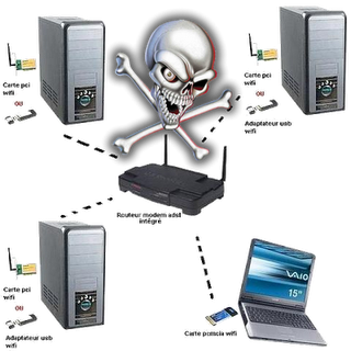 hack any password protected wifi network hack any password protected wifi network
