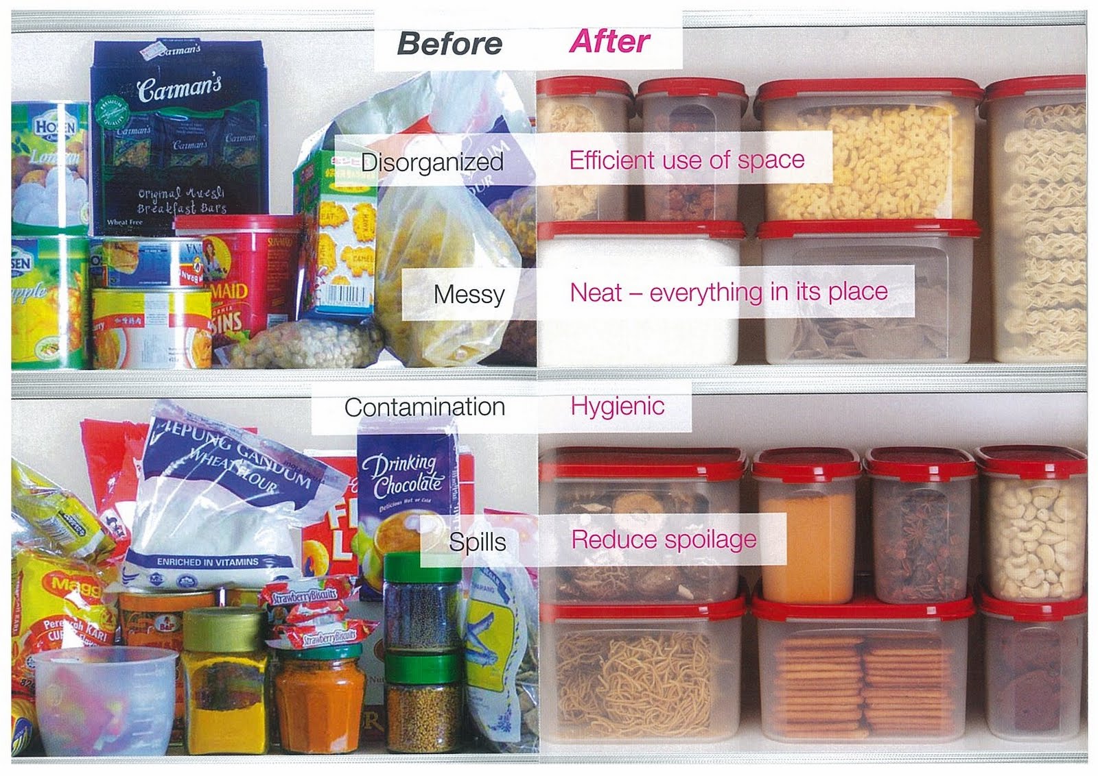 TUPPERWARE COACH: INSPIRASI DAPUR TUPPERWARE COACH: INSPIRASI DAPUR