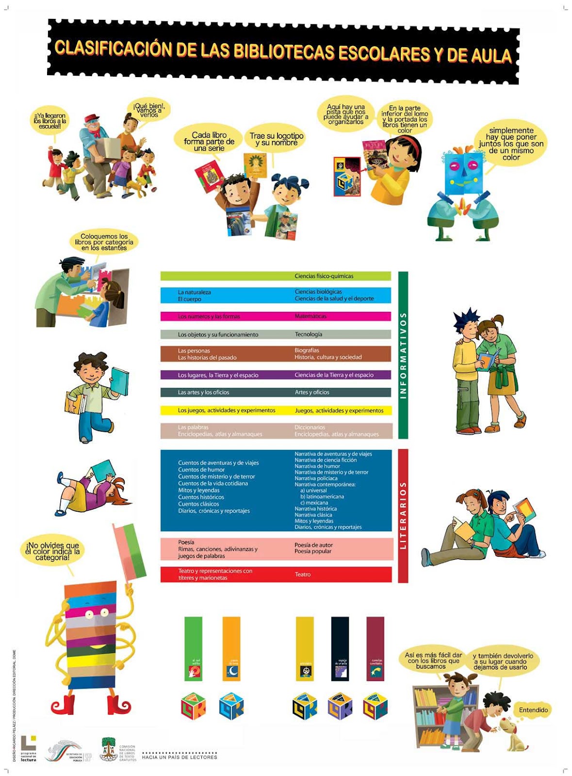 ESTRATEGIA EDUCACION PREESCOLAR estrategia educacion preescolar:
