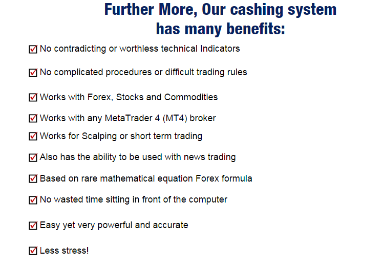Forex code