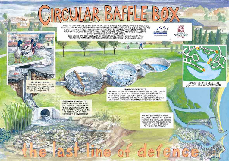 The Circular Baffle Box