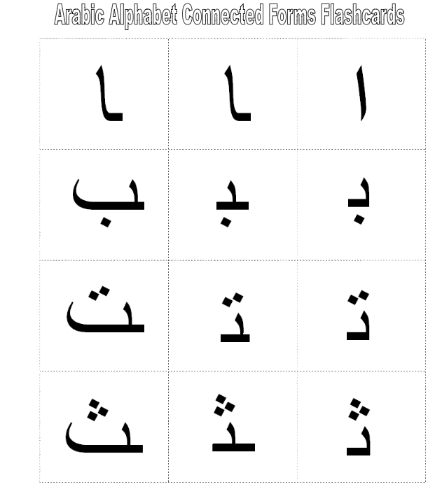 Arabic Alphabet Flashcards, File Folder Activities & Games | TJ