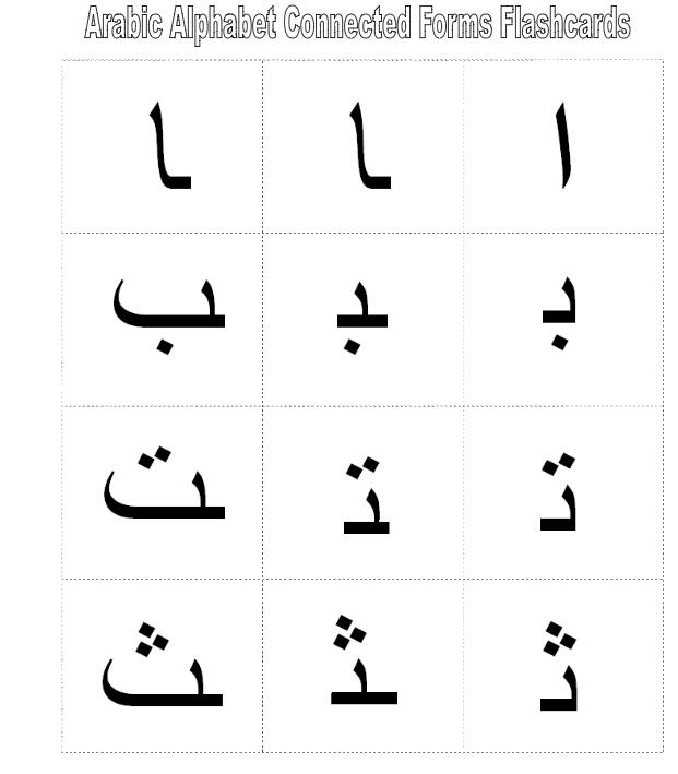 Arabic Alphabet Chart Initial Medial Final