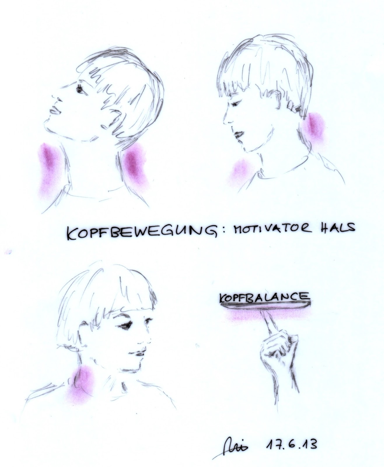 ANITRICKS Kopfbewegung Kopfbalance