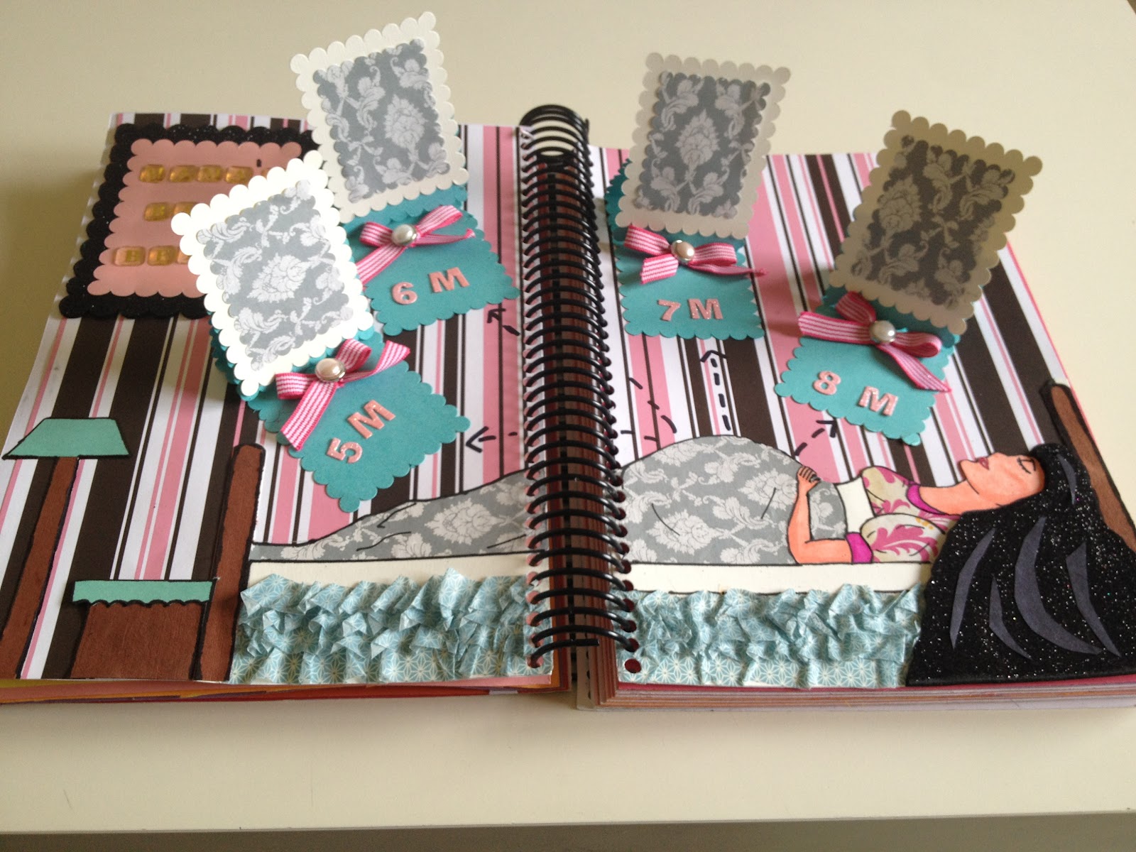 Itsy Bitsy The Blog place Easel Cards in a Scrapbook