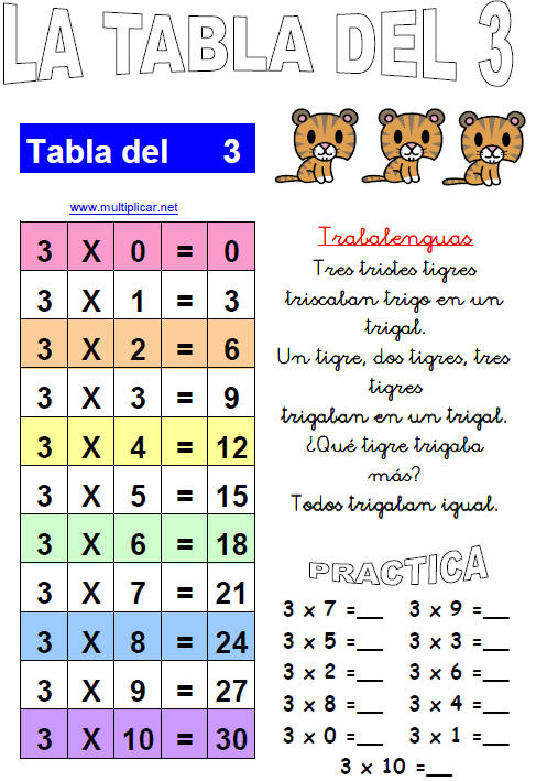 SEGUNDO DE PRIMARIA : MATEMÁTICAS