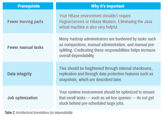 Nico Budi Darmawan Tan Simple Outside Complicated Inside