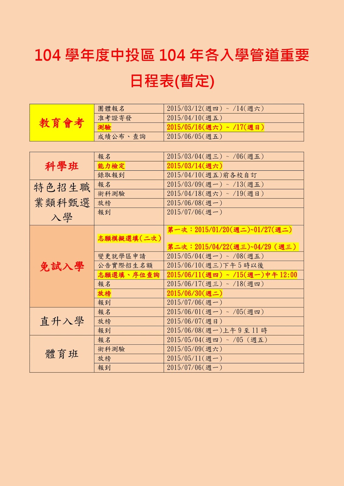 12年國教及多元升學宣導 104學年度中投區104年各入學管道重要日程表 暫定