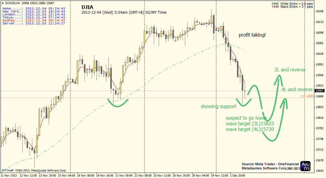Pwforex forum