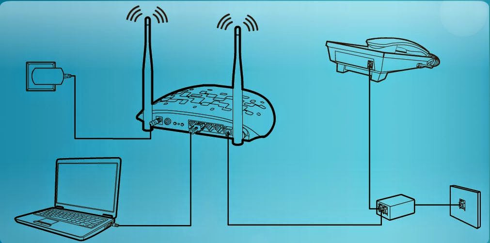 How to configure a TP Link wireless router with Airtel Broadband SharPro