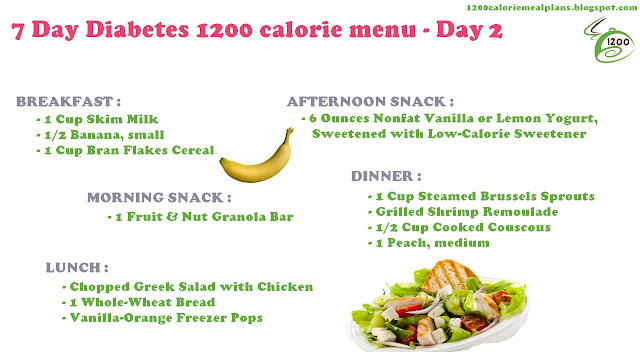 Weekly Diet Plan: Diabetic Meal Plans - 7 Day Diabetes ...