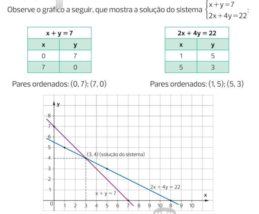 Matemática Básica - Resolvendo Equações de 1º Grau #04 Soluções de  Exercícios \Prof. Gis/ — Eightify
