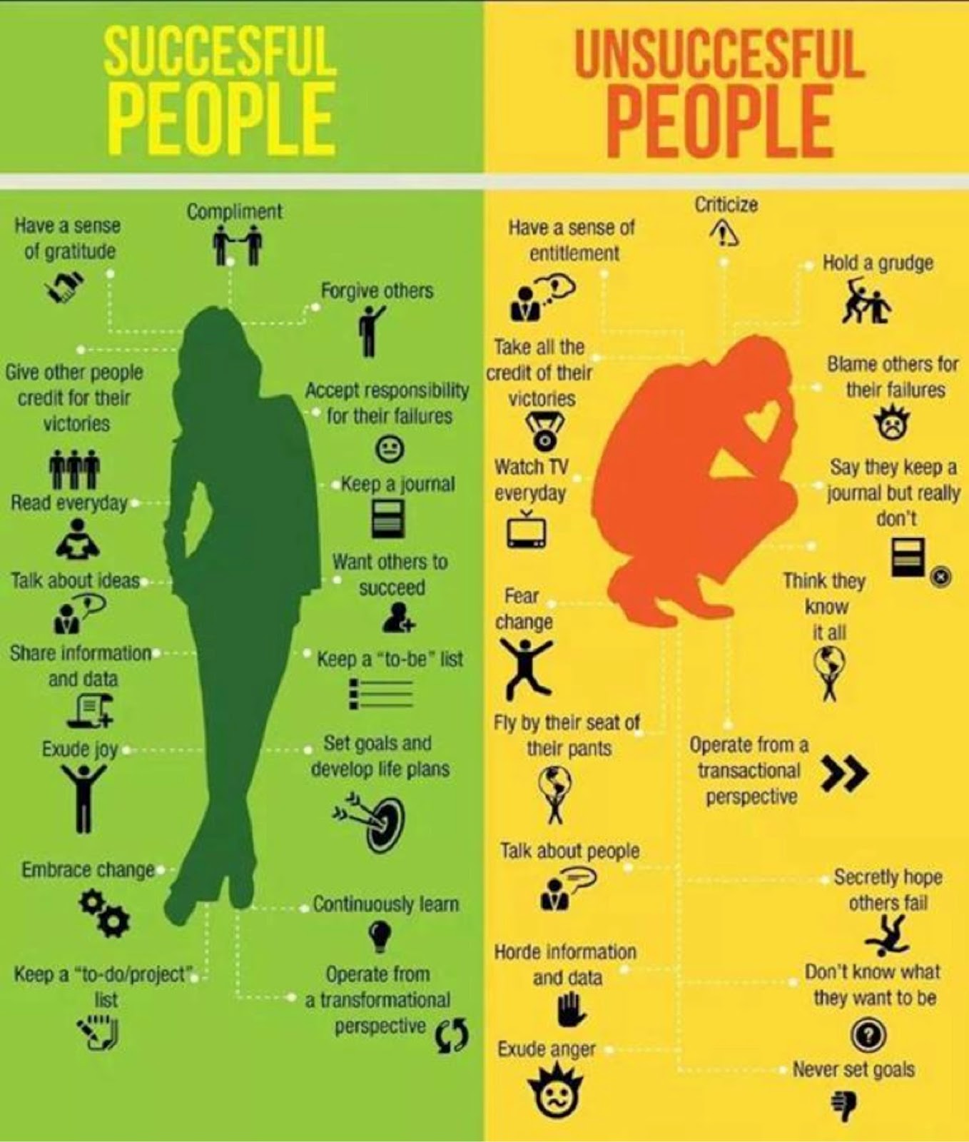 rich versus poor essay Rich vs poor a man’s economic status is based solely on his wealth and his material possessions, or lack thereof to define him as being “rich” or “poor. rich versus poor essay Rich vs poor a man’s economic status is based solely on his wealth and his material possessions, or lack thereof to define him as being “rich” or “poor.