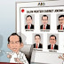 Kabinet Kerja Jokowi-JK 2014-2019 Terbaru