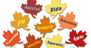 valores fundamentales ser humano 10 valores valores fundamentales ser humano 10 valores